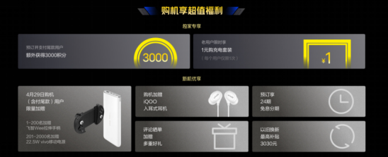 2K价位5G手机如何选？强悍配置iQOO Neo3已经开售