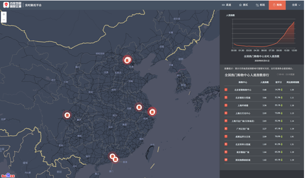 百度地图大数据：五一首日北上广交通枢纽人流量较大