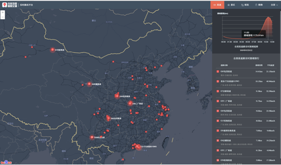 北京下调防控等级，百度地图显示5月2日中午首都机场人流指数第一