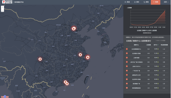 消费市场显活力 百度地图热力图显示五一多地购物中心热度高