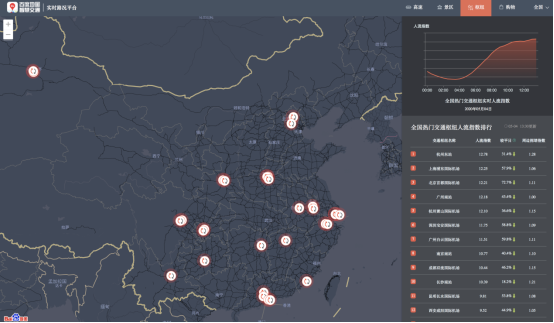 消费市场显活力 百度地图热力图显示五一多地购物中心热度高