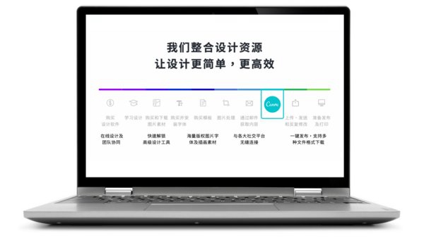 Canva中国发布商用版，打造商用设计新体验