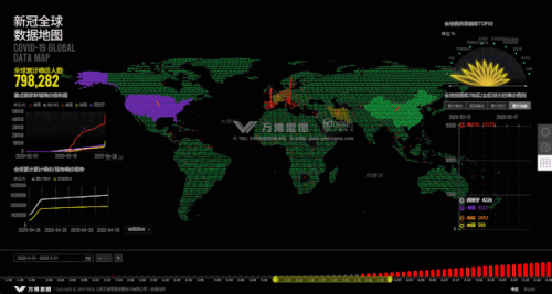 以强大3D感知助力疫情追踪 万博思图正式上线新冠全球数据地图