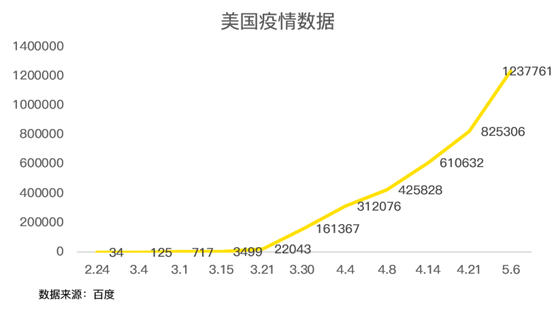 老虎证券：迪士尼净利润暴跌9成 但其实没那么糟糕