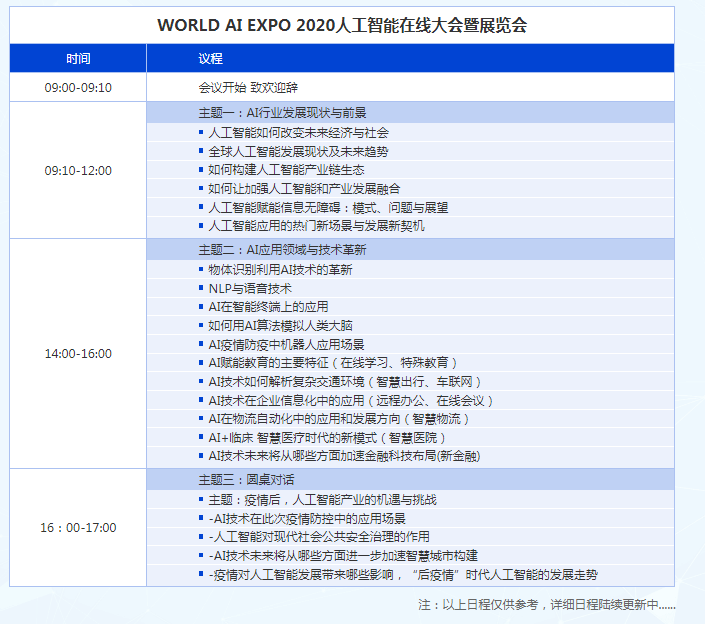 点燃AI引擎，WAIE 2020世界人工智能大会震撼来袭！