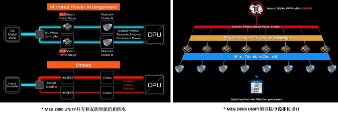 微星400系列UNIFY暗影板 用黑诠释纯粹性能