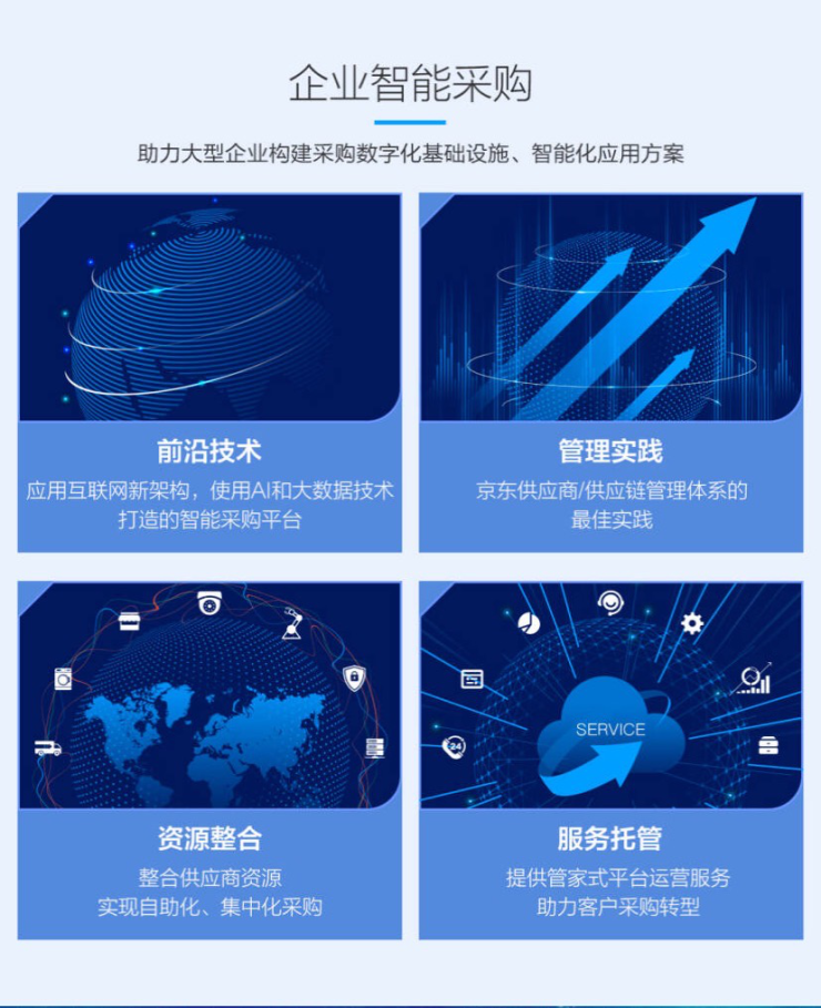 剑指未来十年企业服务红利 京东整合优势资源重磅发布“新动能计划”