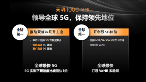 天玑1000Plus与 iQOO合作 形成5G市场超能打组合