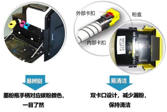 智慧赋能 商务优选 DEVELOP德凡ineo+ 550i系列彩色多功能复合机闪耀上市