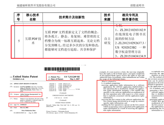 福昕软件冲击科创板，或存专利侵权隐忧