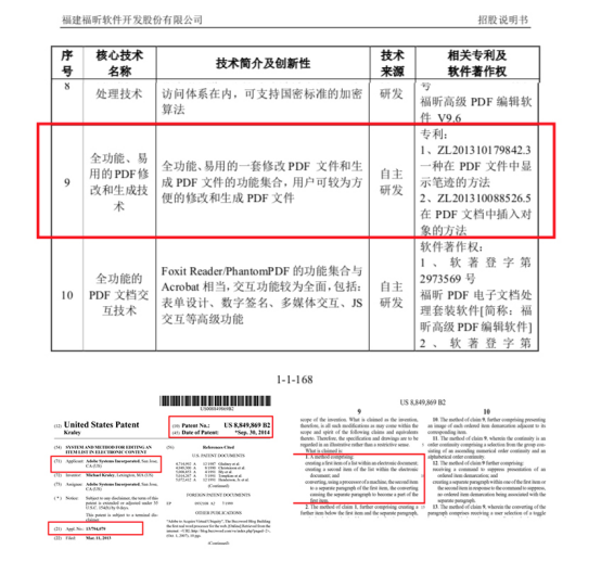 福昕软件冲击科创板，或存专利侵权隐忧