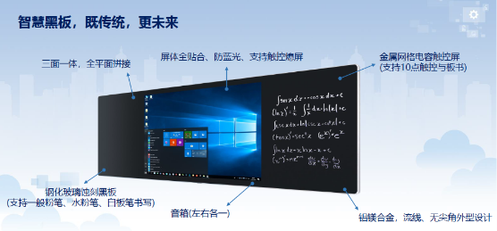 深入教学场景，赋能教学全流程！锐捷推出云大屏与智慧黑板解决方案