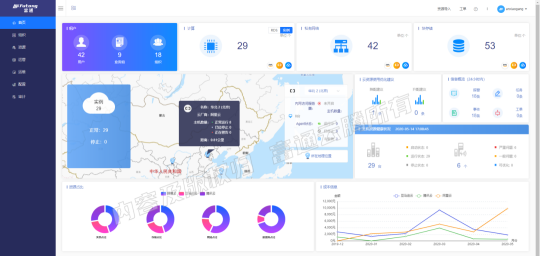 富通云腾轻量级SaaS服务“MSP公有云管理服务平台”上线