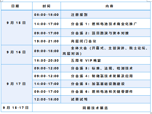 FCVC 2020 大会预登记系统全面启动，揭秘首波精彩看点