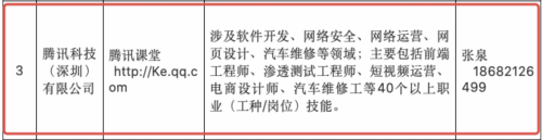 在线职业教育受两会关注 腾讯课堂以科技助力数字化人才培养