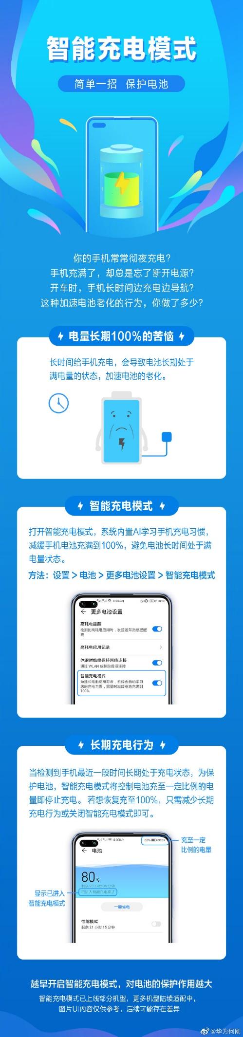 手机彻夜充电很伤电池，华为智能充电模式来得太及时了