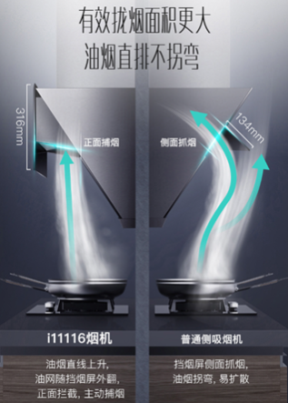 油烟机是顶吸好还是侧吸好？4大选购指标攻略教你选出实用好烟机