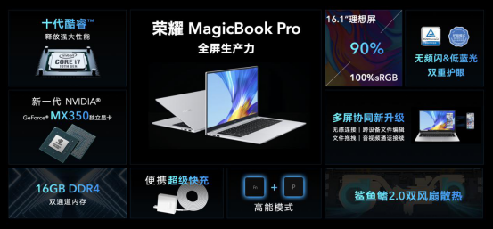 兼顾轻薄性能 荣耀MagicBook Pro 2020打造职场高效新利器