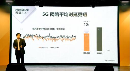 天玑820首秀Redmi 10X，5G手机轻旗舰将上市