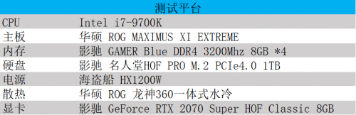 影驰 GeForce RTX HOF Classic助力游戏“帧”能赢