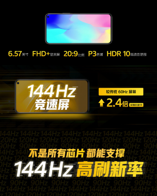 天玑1000Plus，iQOO Z1首款5G+5G 双卡双待手机，值得买！