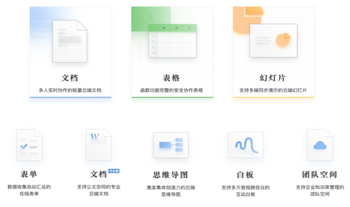 神州云动CRM联手石墨文档为企业节能增效