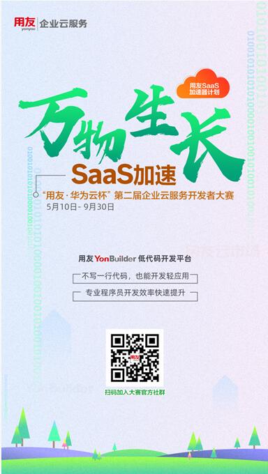 为什么说SaaS开发者大赛需要强强联合？