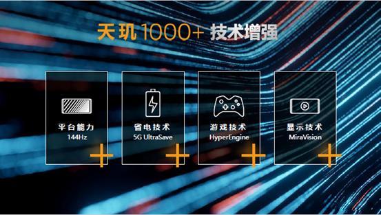 联发科终于赶超骁龙865？天玑1000Plus鲁大师跑分公布！