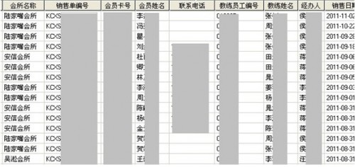 勤哲Excel服务器：以信息化技术打造智慧会所管理