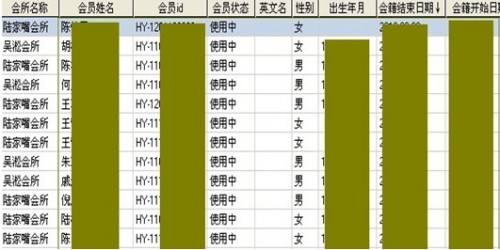 勤哲Excel服务器：以信息化技术打造智慧会所管理