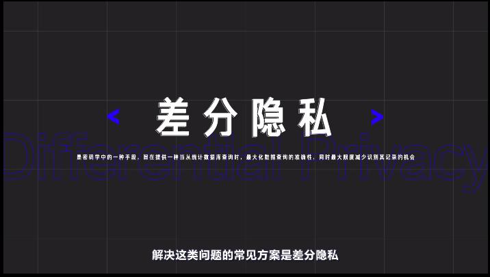 涉密不上网上网不涉密？百度网盘“秘”不透风