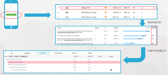 连中两元 云智慧喜获金融行业专家推荐TOP10解决方案奖