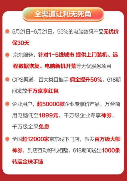 史上最大规模京东618年中大促活动现身 来看看如何玩转京东电脑数码618