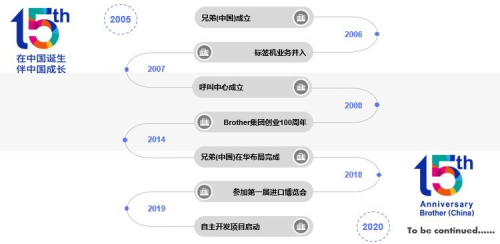 兄弟(中国)迎来15周年