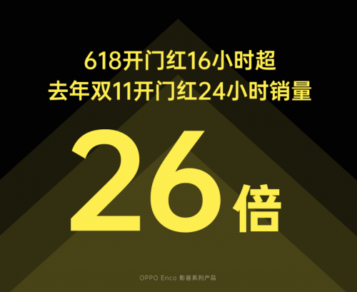 618首战告捷！OPPO Watch全价位段斩获安卓eSIM品类双料冠军