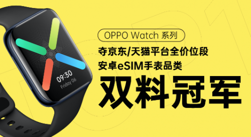 618首战告捷！OPPO Watch全价位段斩获安卓eSIM品类双料冠军