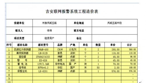 勤哲Excel服务器：信息化技术在安防企业中的运用