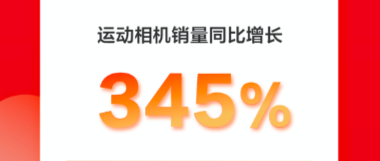 智能健康引领国民消费热潮 京东618前10分钟智能手表成交额同比增长161%