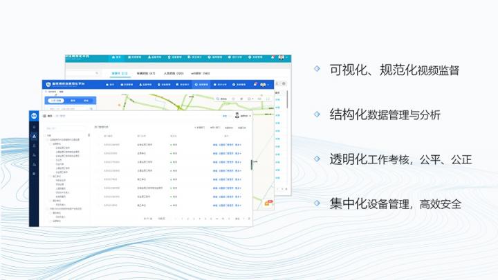 智慧监工，守护施工安全，科达执法记录仪为建筑行业添利器！