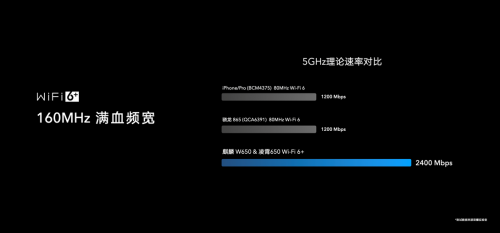 618京东大促真香来袭！爆款荣耀路由3仅售199元！