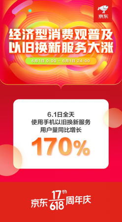 既注重价格又注重价值：以旧换新服务为代表的的经济性消费观普及