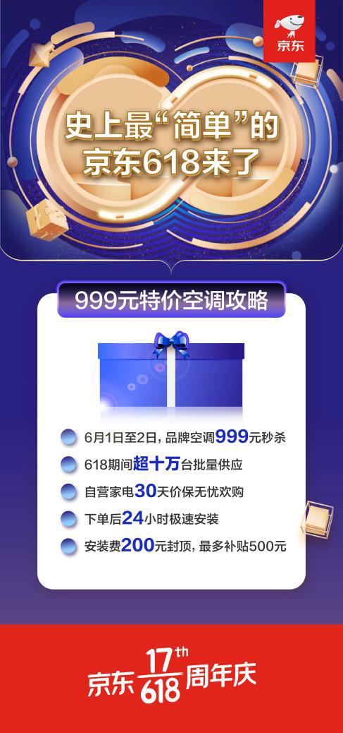 不愧是史上最省空调季！京东618首日空调成交额同比增长200%