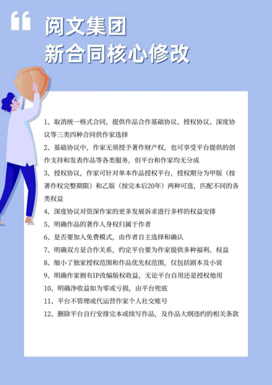 阅文优化新合同，网文产业的质变何时才能到来？