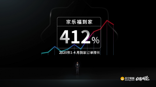 零售巨头角逐“新基建”，苏宁全场景优势抢占数字化先机