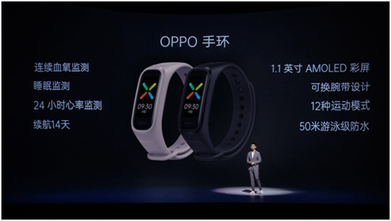 连续血氧监测+专业运动模式，OPPO 智能手环随Reno4一同发布