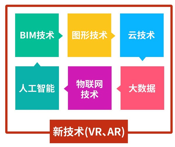 科技让造价更美好-广联达第二届技术开放日，震撼来袭！