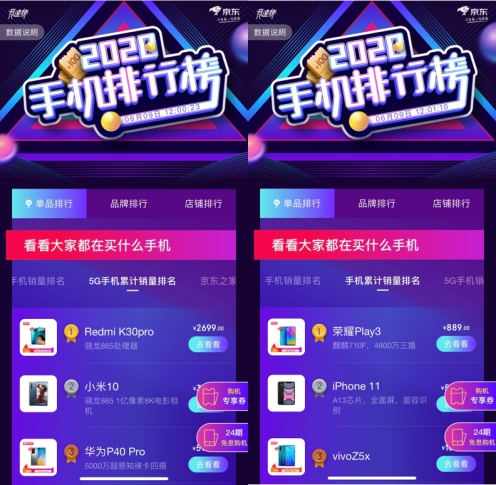 vivo借品牌日“加分”表现突出，京东618手机竞速更进一步