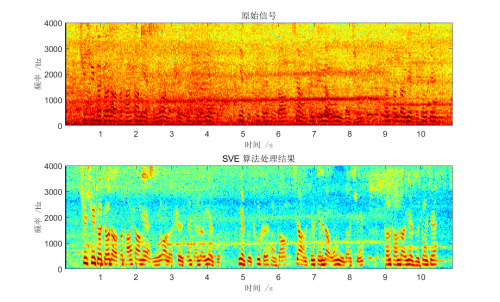 闹市也能安静畅聊 声加科技SVE三麦克风通话降噪算法助力OPPO Enco W51耳机上市