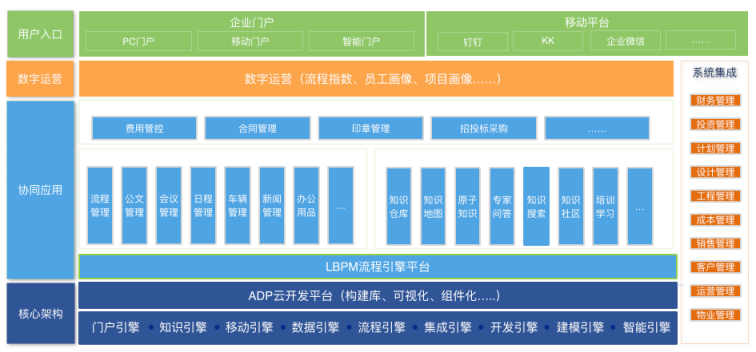 撑不住了！又有208家房企破产，地产企业如何活下去？