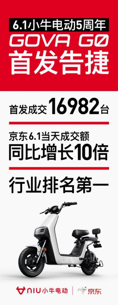 小牛电动GOVA G0销量火爆 锂电池新国标电动车大受欢迎